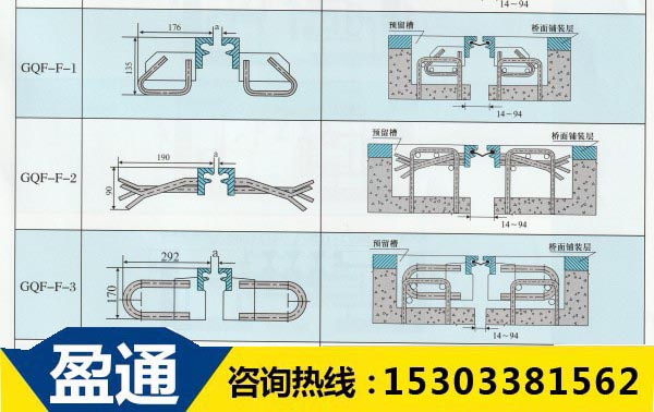 GQF橋梁伸縮縫-F型結構圖 GQF橋梁伸縮縫-F型結構圖