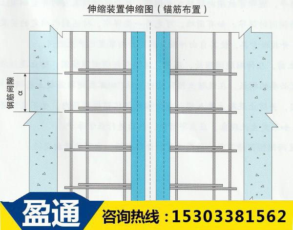 橋梁伸縮縫錨固鋼筋布置圖.jpg