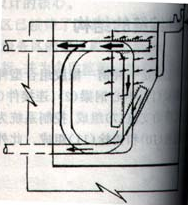 毛勒伸縮縫圖3 毛勒伸縮縫圖3