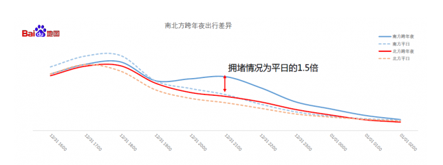 百度地圖是怎樣幫我們過元旦的